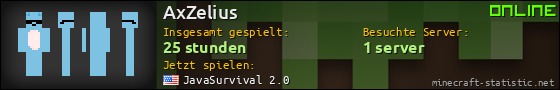 Benutzerleisten 560x90 für AxZelius
