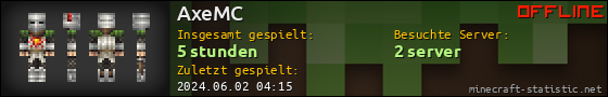 Benutzerleisten 560x90 für AxeMC