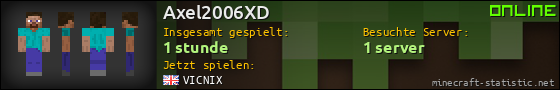 Benutzerleisten 560x90 für Axel2006XD