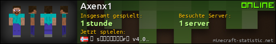 Benutzerleisten 560x90 für Axenx1