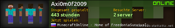 Benutzerleisten 560x90 für Axi0m0f2009