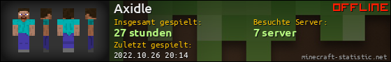 Benutzerleisten 560x90 für Axidle