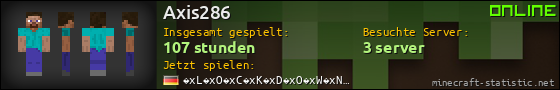Benutzerleisten 560x90 für Axis286