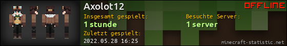 Benutzerleisten 560x90 für Axolot12