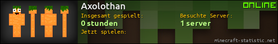 Benutzerleisten 560x90 für Axolothan