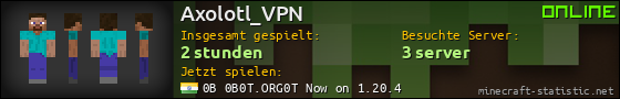 Benutzerleisten 560x90 für Axolotl_VPN