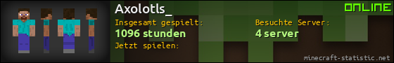 Benutzerleisten 560x90 für Axolotls_