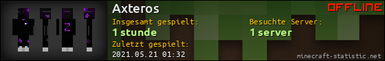Benutzerleisten 560x90 für Axteros