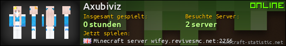 Benutzerleisten 560x90 für Axubiviz