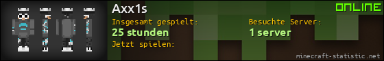 Benutzerleisten 560x90 für Axx1s