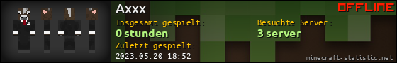 Benutzerleisten 560x90 für Axxx