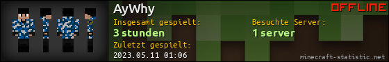 Benutzerleisten 560x90 für AyWhy
