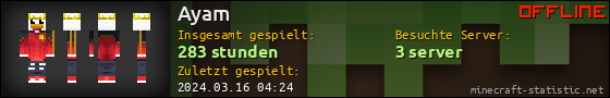Benutzerleisten 560x90 für Ayam