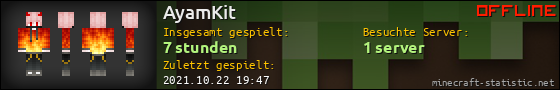 Benutzerleisten 560x90 für AyamKit
