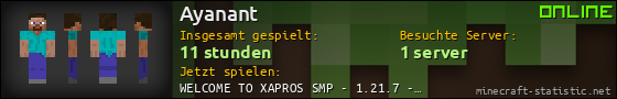 Benutzerleisten 560x90 für Ayanant
