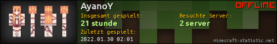 Benutzerleisten 560x90 für AyanoY