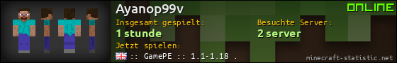 Benutzerleisten 560x90 für Ayanop99v