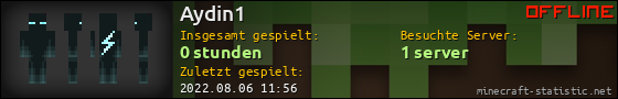 Benutzerleisten 560x90 für Aydin1