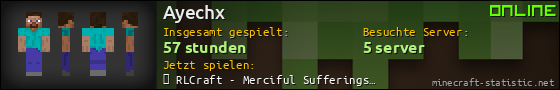 Benutzerleisten 560x90 für Ayechx
