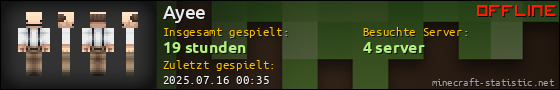 Benutzerleisten 560x90 für Ayee
