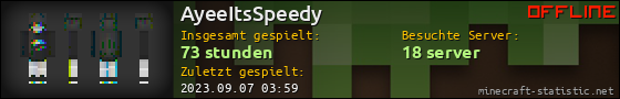 Benutzerleisten 560x90 für AyeeItsSpeedy