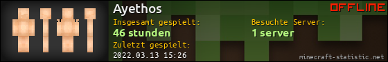 Benutzerleisten 560x90 für Ayethos