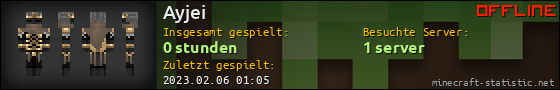 Benutzerleisten 560x90 für Ayjei