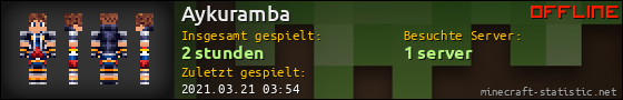 Benutzerleisten 560x90 für Aykuramba