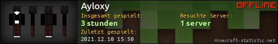 Benutzerleisten 560x90 für Ayloxy