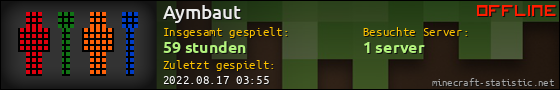 Benutzerleisten 560x90 für Aymbaut
