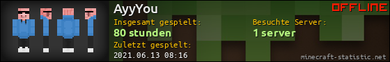 Benutzerleisten 560x90 für AyyYou