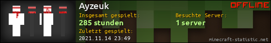Benutzerleisten 560x90 für Ayzeuk