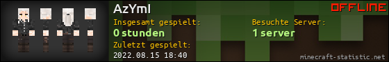 Benutzerleisten 560x90 für AzYmI