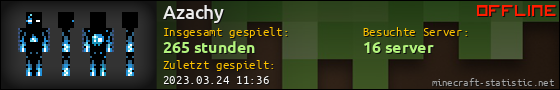 Benutzerleisten 560x90 für Azachy