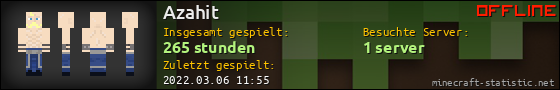 Benutzerleisten 560x90 für Azahit