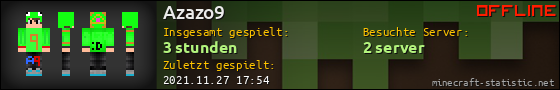 Benutzerleisten 560x90 für Azazo9
