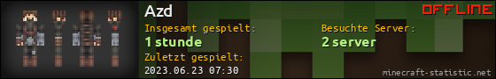 Benutzerleisten 560x90 für Azd