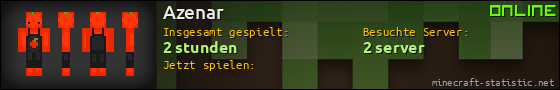 Benutzerleisten 560x90 für Azenar