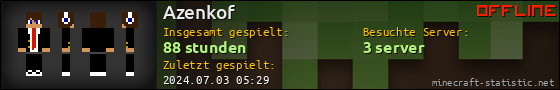 Benutzerleisten 560x90 für Azenkof