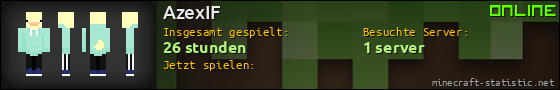 Benutzerleisten 560x90 für AzexIF