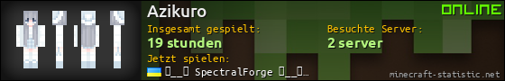 Benutzerleisten 560x90 für Azikuro