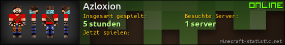 Benutzerleisten 560x90 für Azloxion