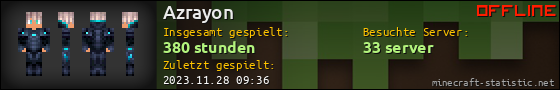 Benutzerleisten 560x90 für Azrayon