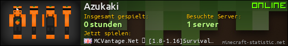 Benutzerleisten 560x90 für Azukaki