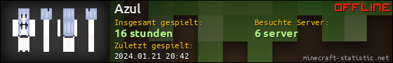 Benutzerleisten 560x90 für Azul