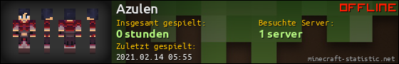Benutzerleisten 560x90 für Azulen