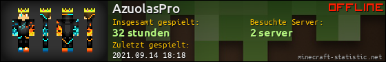 Benutzerleisten 560x90 für AzuolasPro