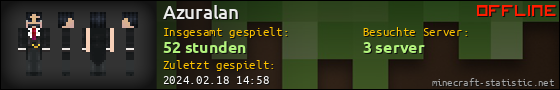 Benutzerleisten 560x90 für Azuralan