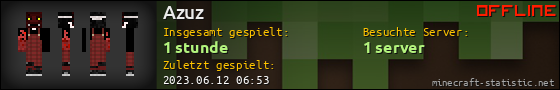 Benutzerleisten 560x90 für Azuz