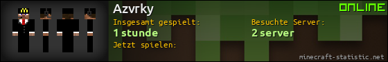 Benutzerleisten 560x90 für Azvrky